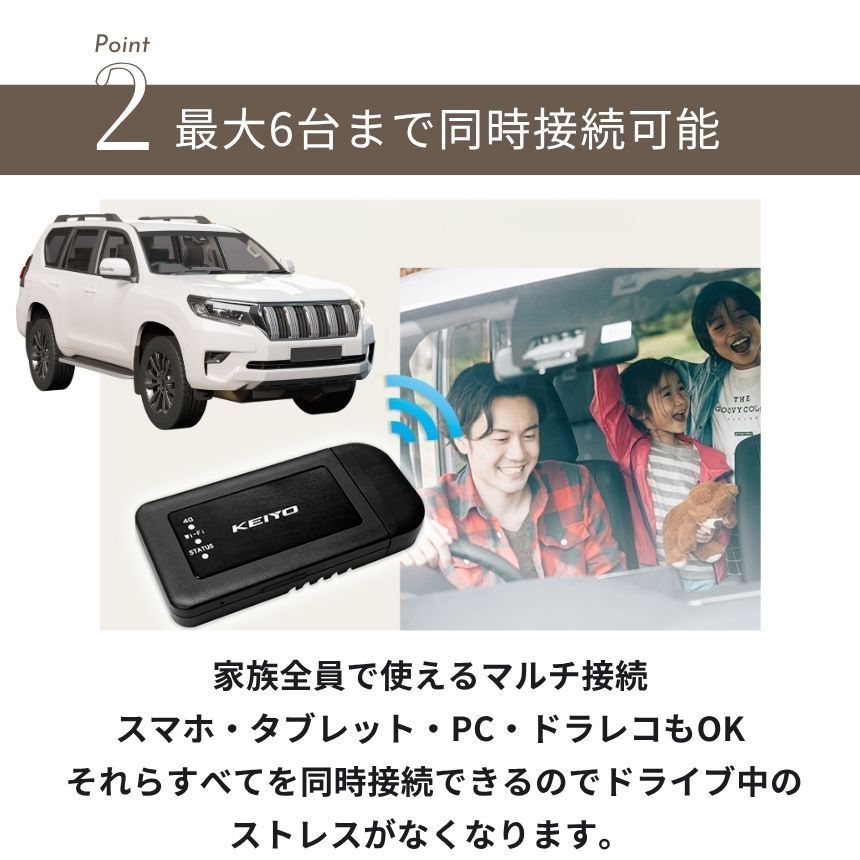 ポケットwi-fi 車