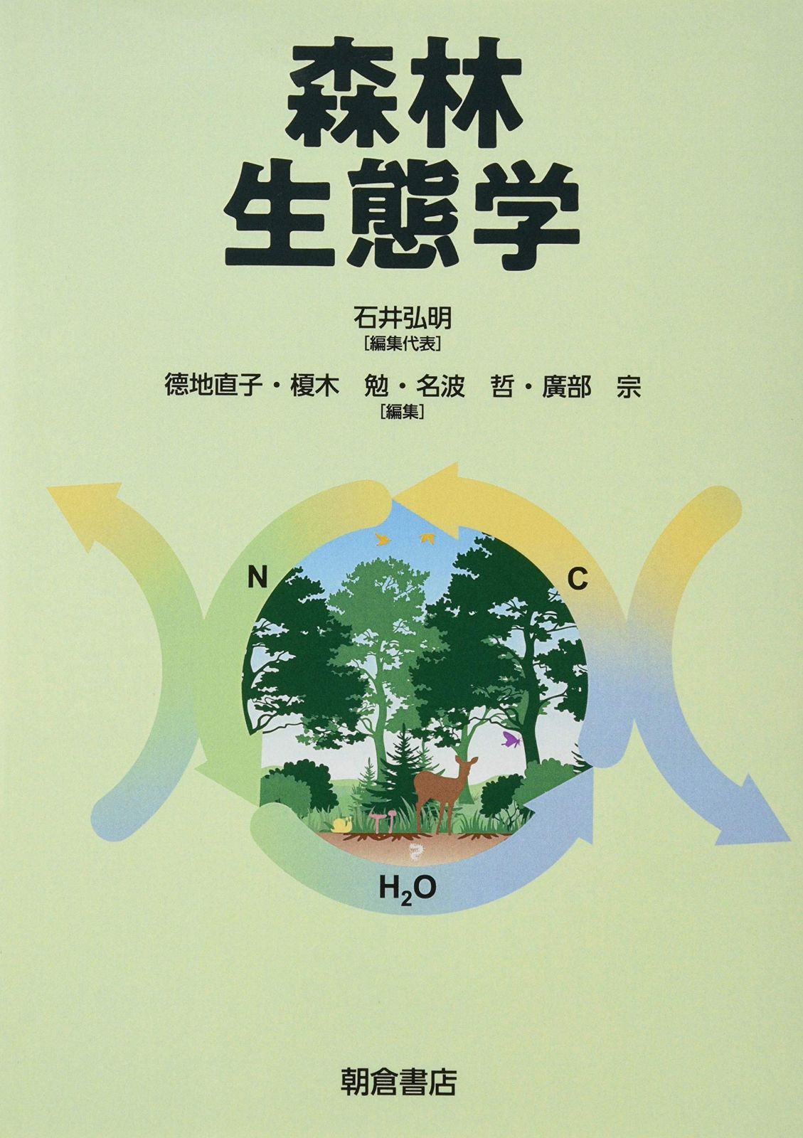 森林科学用語集 2001年版 森林科学用語集 2001年版 森林科学用語集 2001年版 森林科学用語集