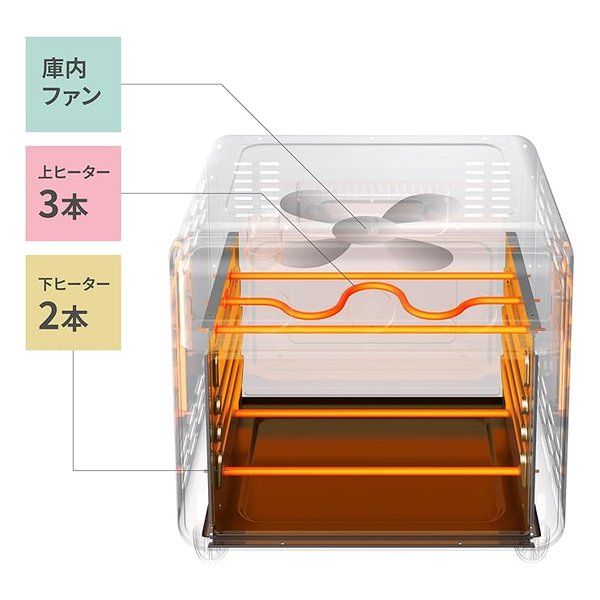 COMFEE コンフィー コンベクションオーブントースター 10L ノンフライ グリル スローベーク オーブン CF-DE109-BK 2661584