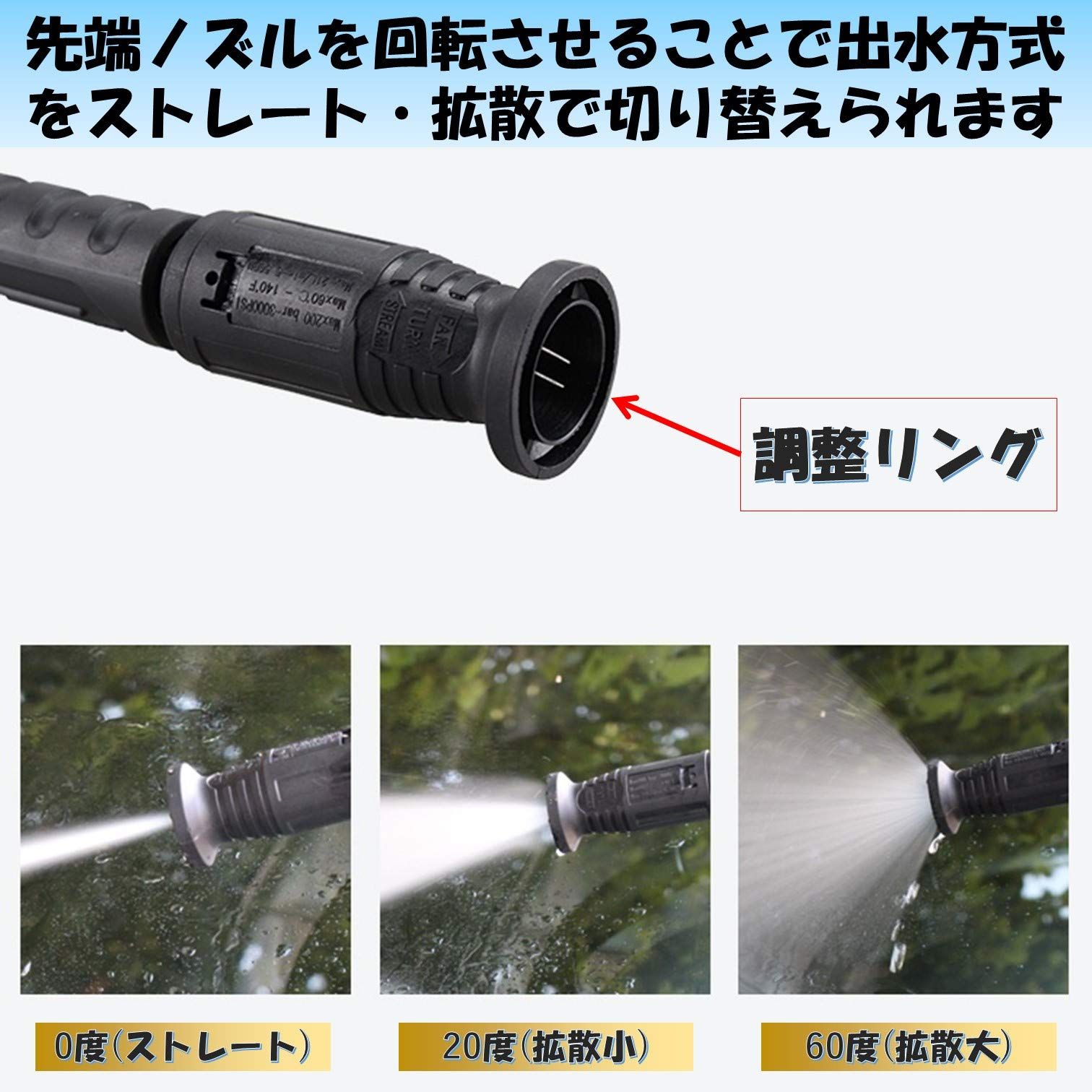 人気】 EXDUCT ノズルガン ショートガンPRO 散水機 散水用ノズル 散水