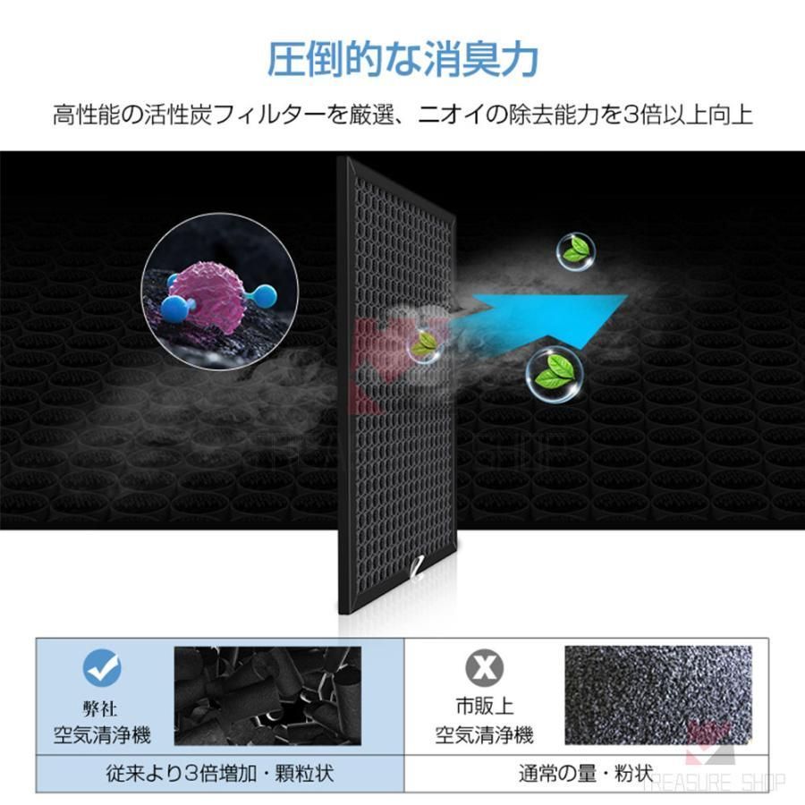 脱臭