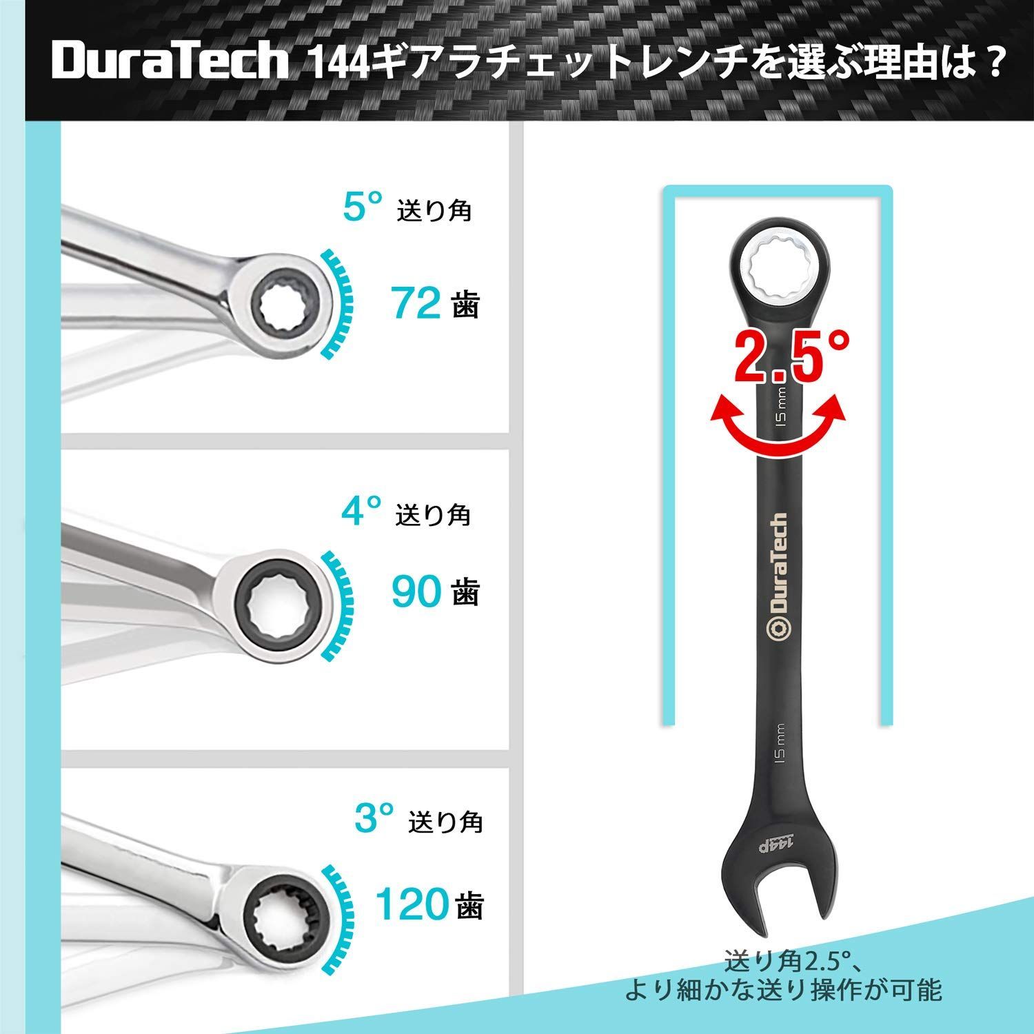 高品質板ラチェットスパナ、144ギア、CR-V製、黒クロームメッキ、8本組、収納 Amazon | DURATECH コンビネーションレンチ ラチェットレンチ