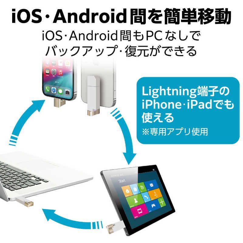 ホワイト