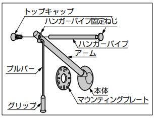スガツネ工業