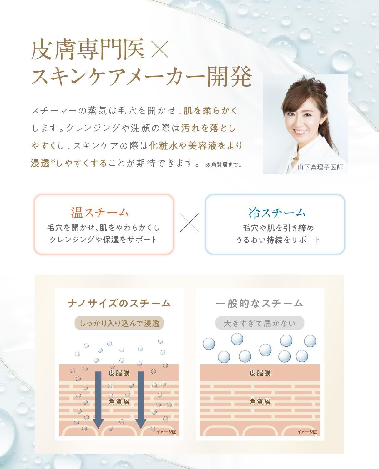 母の日 プレゼント