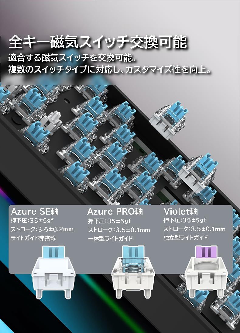 ゲーミングキーボード メカニカルキーボード