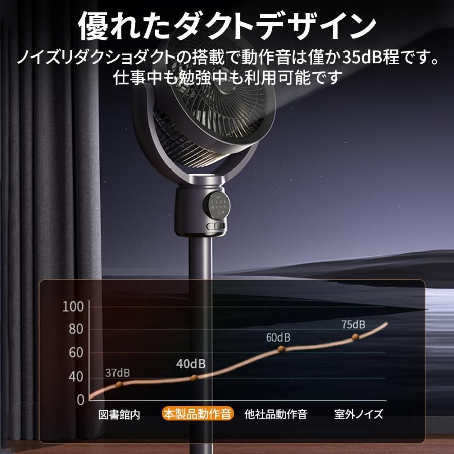 コードレス扇風機