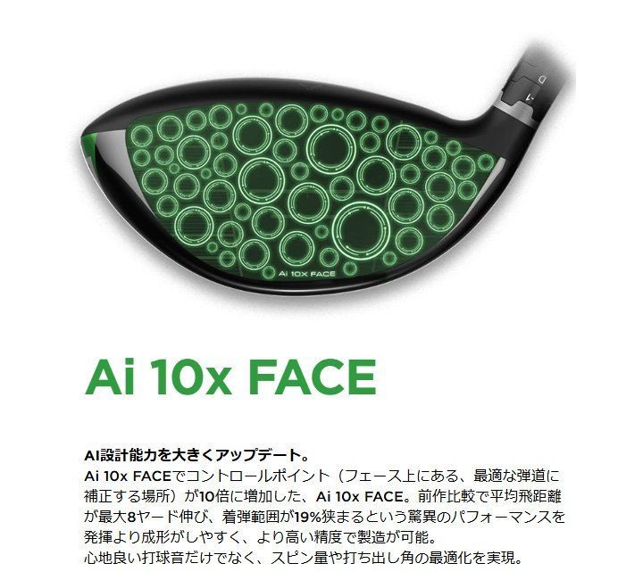 新品☆キャロウェイ☆ELYTE MINI エリート ミニ ドライバー