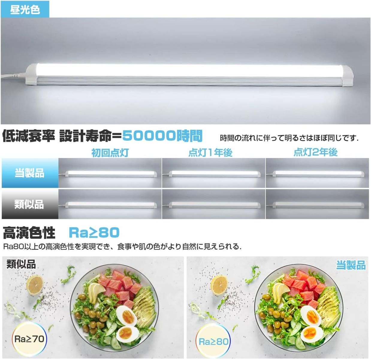 2600LM 14Ｗ消費電力だけ