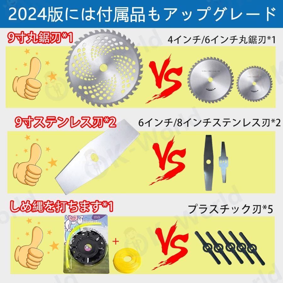 草刈り機 電動草刈機