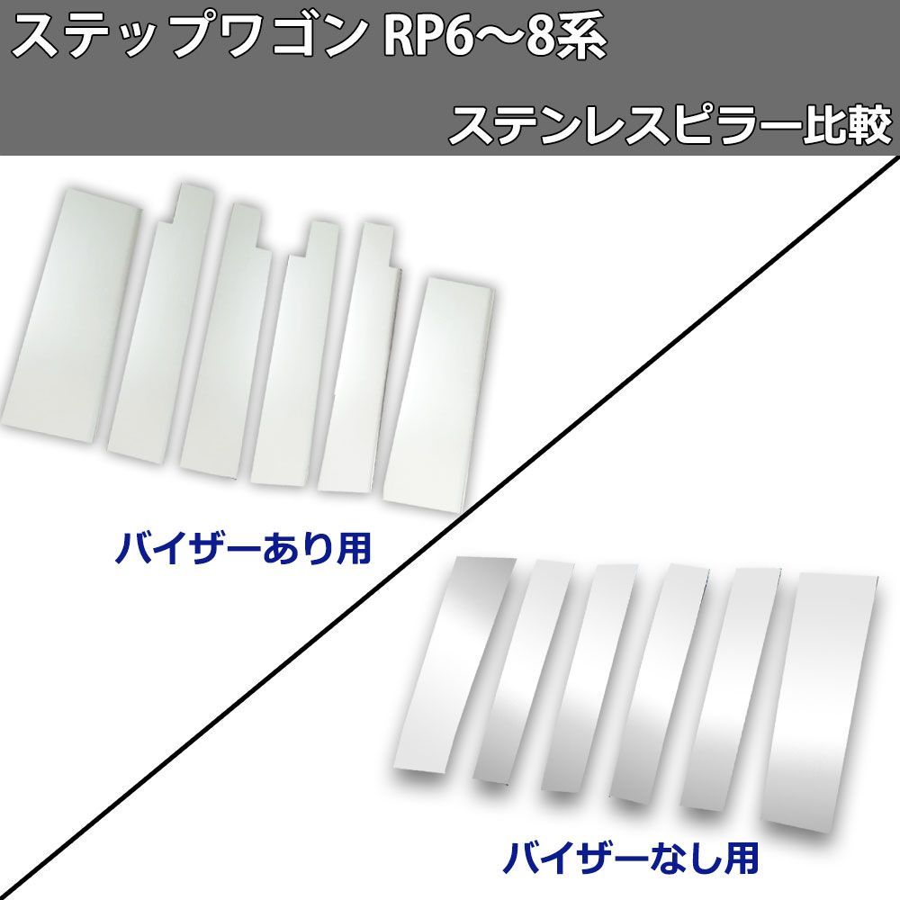新型ステップワゴン スパーダ エアー RP6 RP7 RP8系 ステンレスピラー 