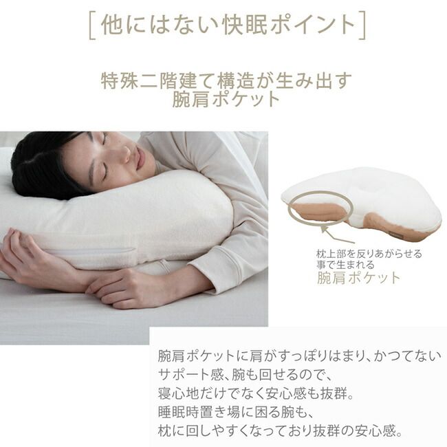 横寝