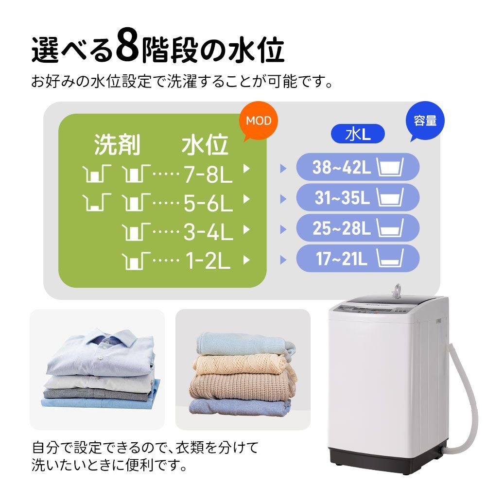 脱水