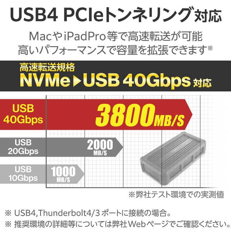 未開封 エレコム M.2 SSD ケース NVMe USB4 対応 Type-C アルミボディ 外付けケース 40Gbps 超高速転送 最大4TB対応 ケーブル付属 ブラック LGB-PNVU4C ♥ 送料無料 CHRISTIANNAURATH_COM_BR
