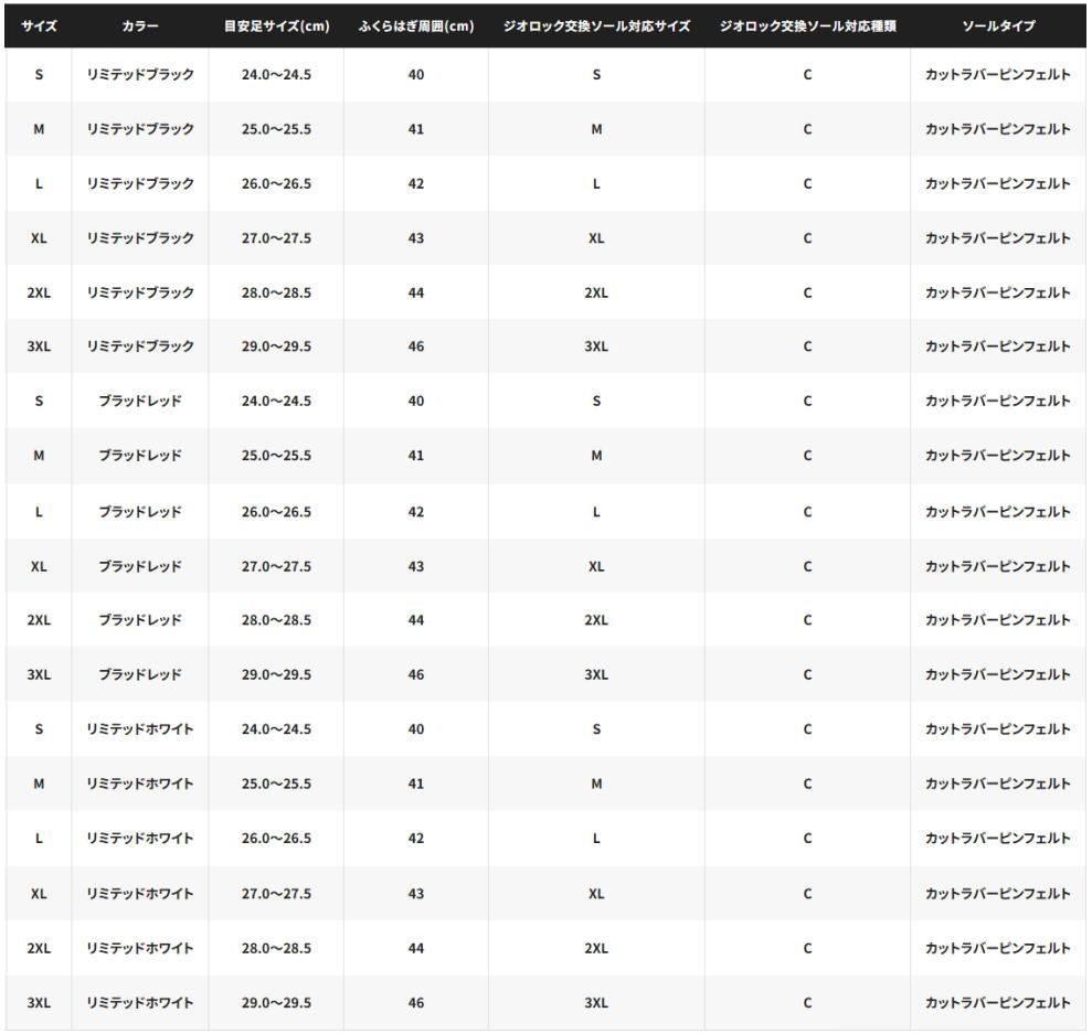 ジオロックブーツ カットラバーピンフェルト