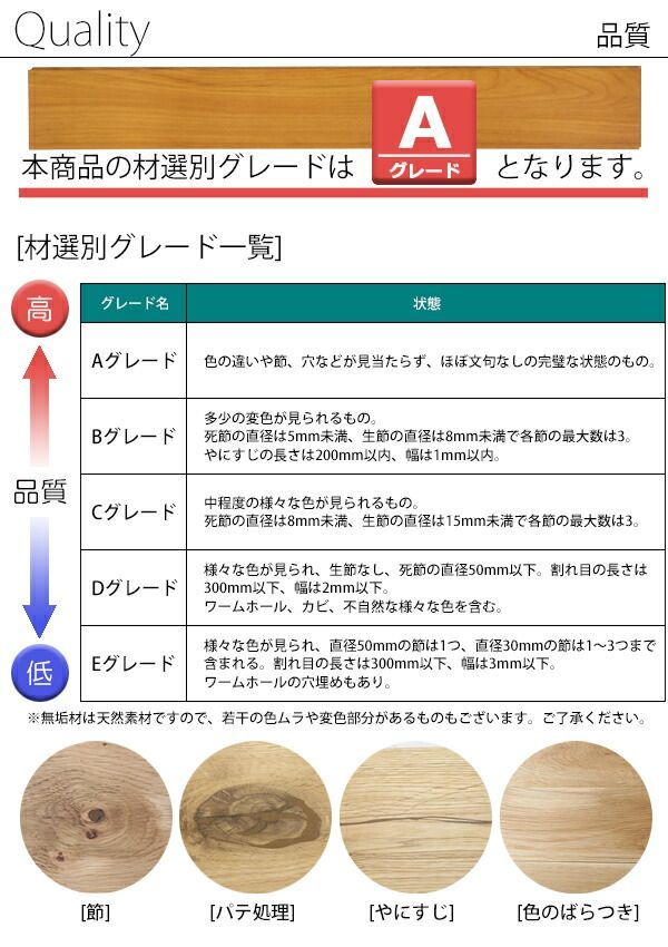 フローリング 床材 ビルマチーク 無垢 Aグレード 定尺 はめ込み 6箱 約