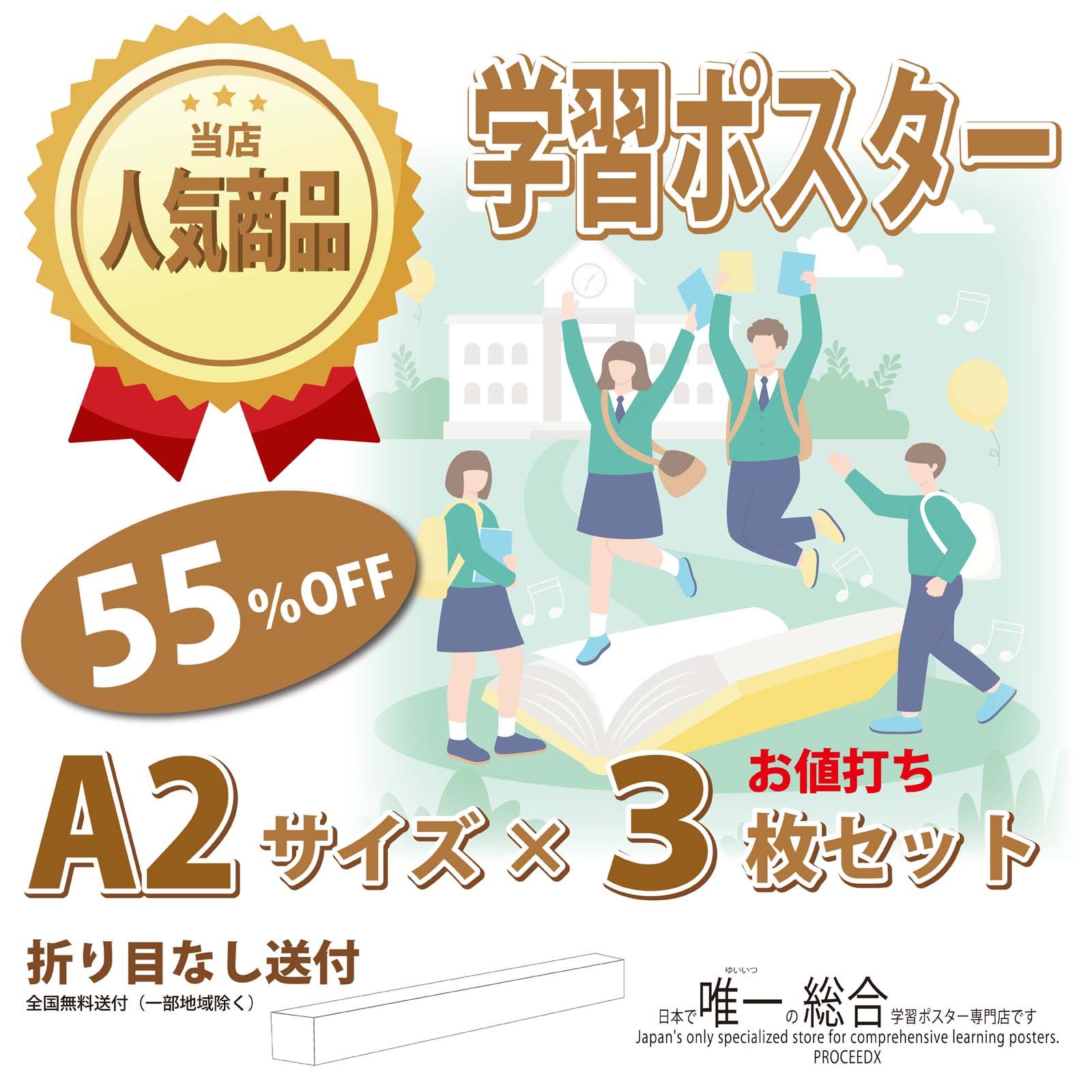 proceedx3201英語と宇宙と地図で世界が広がる！ A2 3点ポスター