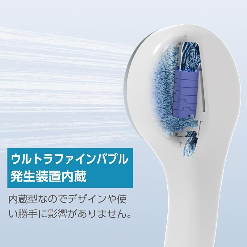 節水率約40%