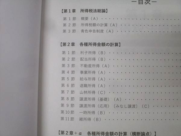 CPA会計学院 公認会計士試験 租税法 速習講義 速習レジュメ(3