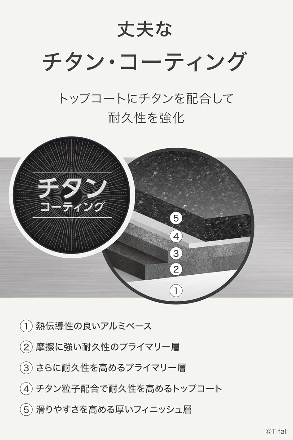 インジニオ･ネオ フレーズグレー