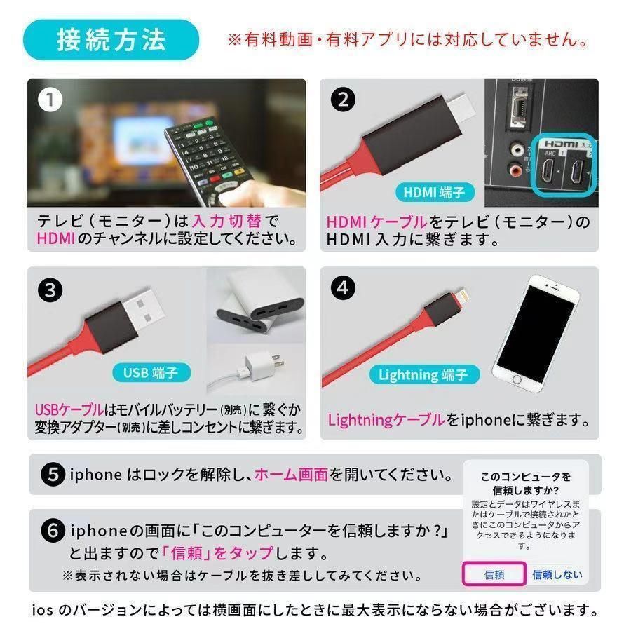 HDMI 変換 HDMIケーブル iPhone アダプタ 変換ケーブル テレビ 接続 iPad Lightning ぬくい 高解像度 対応