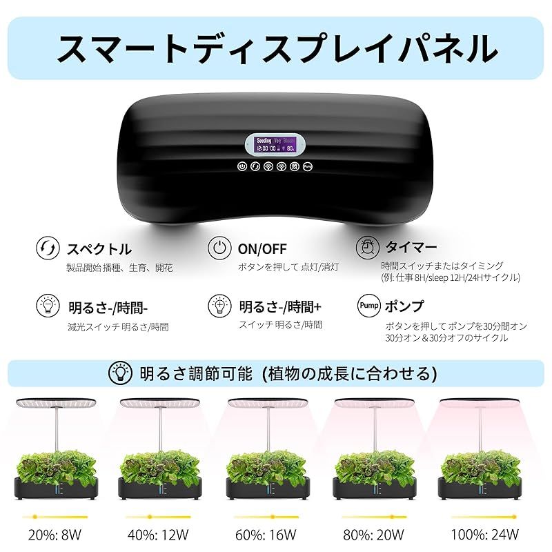 LED植物成長ライトと智能表示器を搭載し