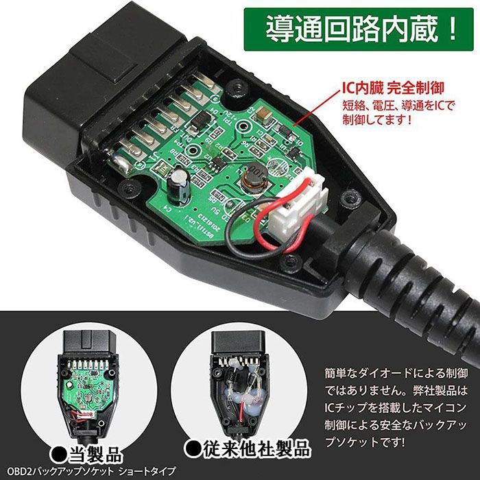 88HOUSE バッテリー ジャンプスターター OBDバックアップアダプタ付 88HOUSE バッテリー ジャンプスターター OBDバックアップアダプタ付