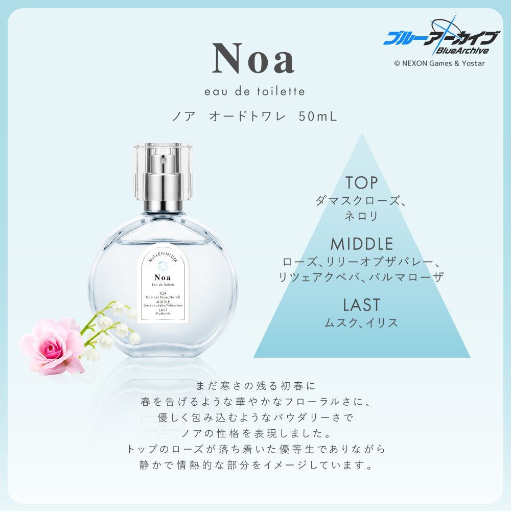 ブルーアーカイブ 香水 ノア オードトワレ 50mL アクリルパネルセット ポストカード付き