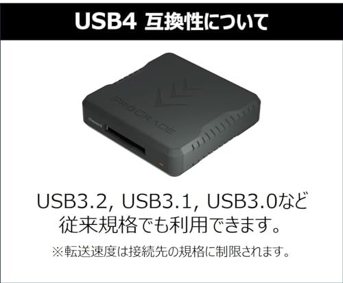 ProGrade Digital [CFexpress 4.0 Type B] USB4 シングルスロット