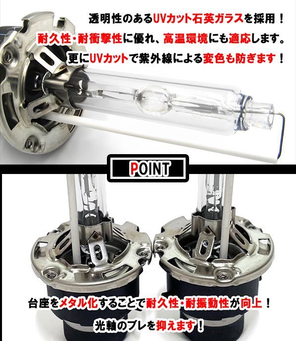 D4S専用LEDヘッドライト 大特価】HID屋 D4S アルファード、ヴェル