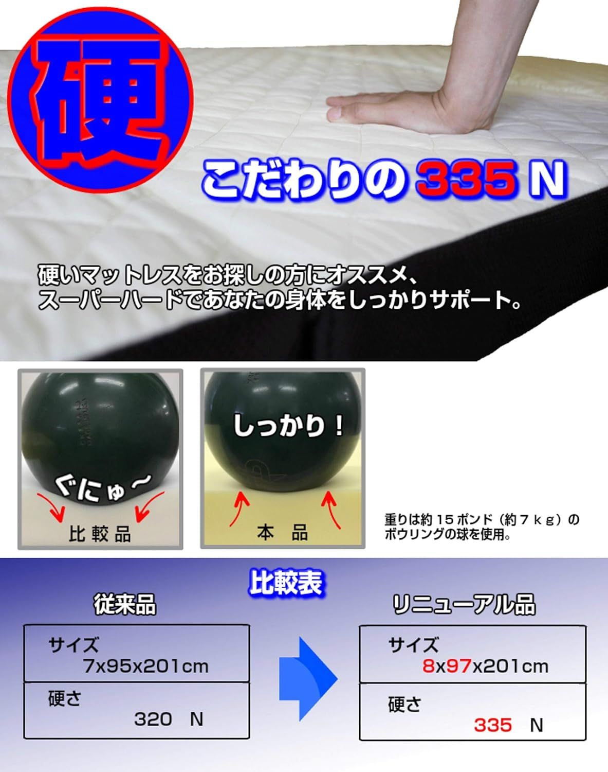 ふっくらキルト