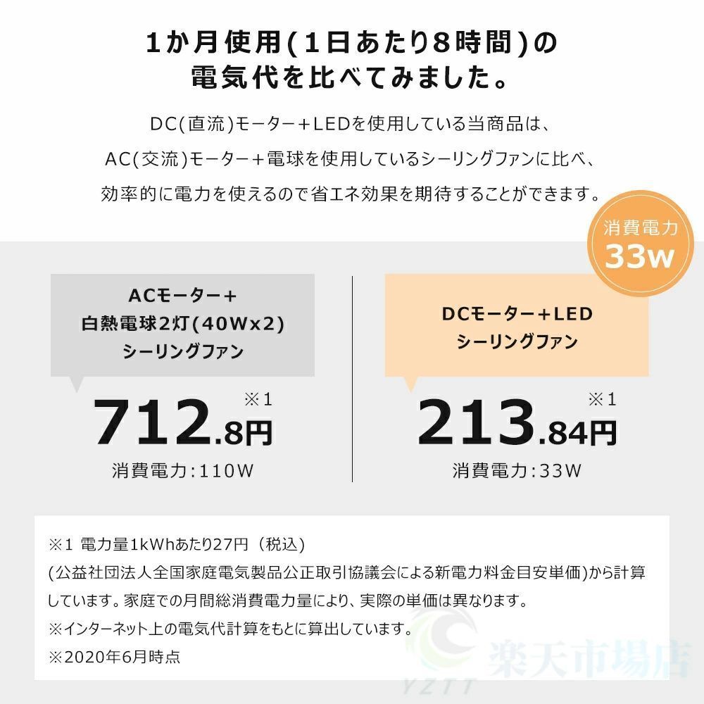 シーリングファン シーリングファンライト