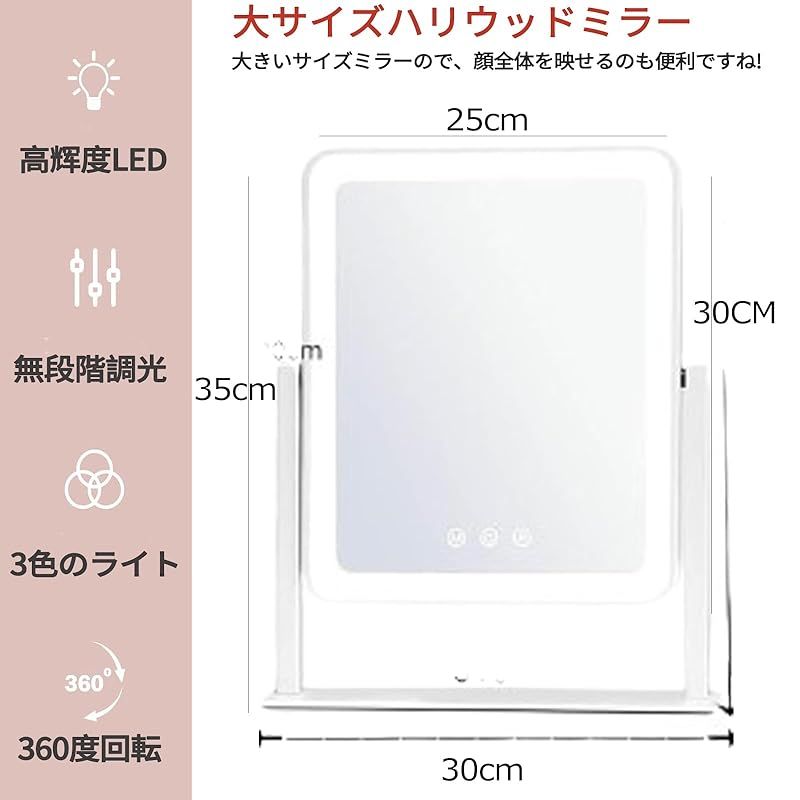 のサムネイル