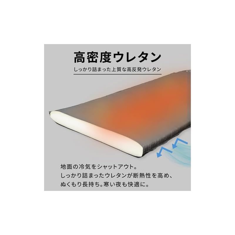 QC-CM8.0*2