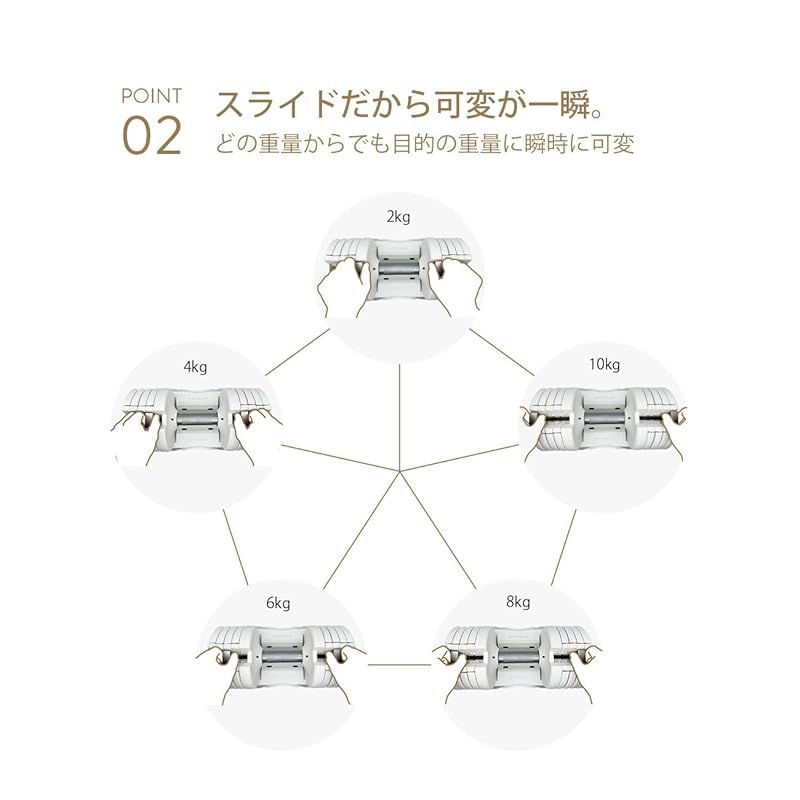 可変式ダンベル 10kg
