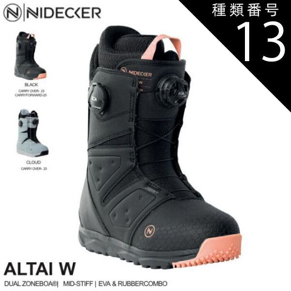 種類13：CLOUD/23.0 CLOUD/26.0ラスト一足 ナイデッカー