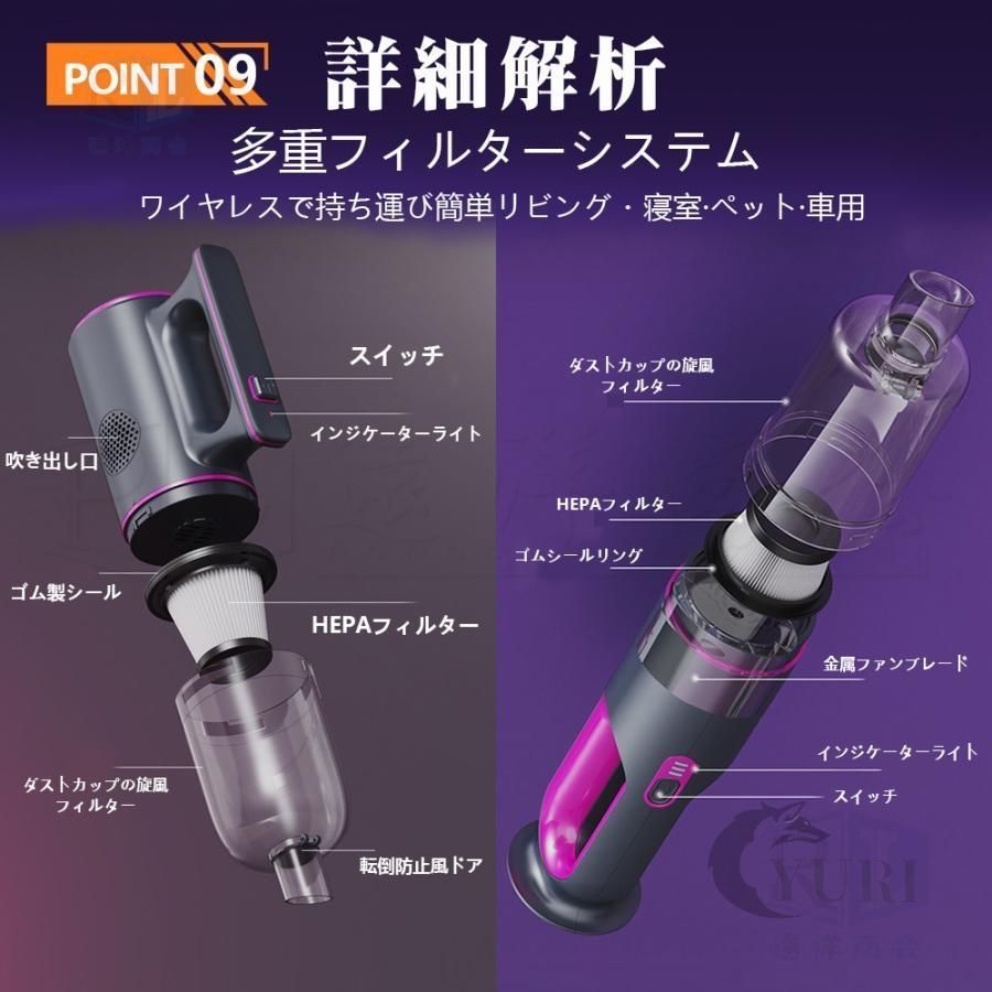 省エネ 一人暮らし