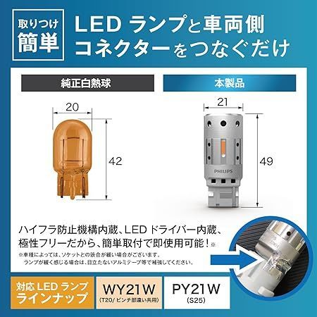 抵抗不要 バルブ交換だけの簡単取付け PHILIPS フィリップス