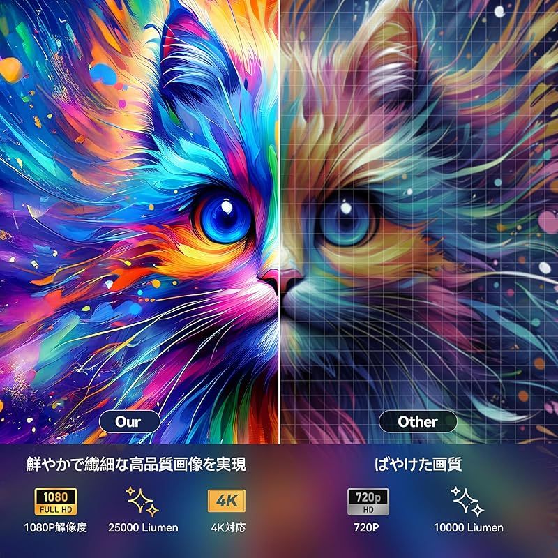 搭載
