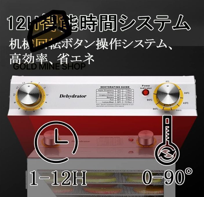 ドライフルーツ
