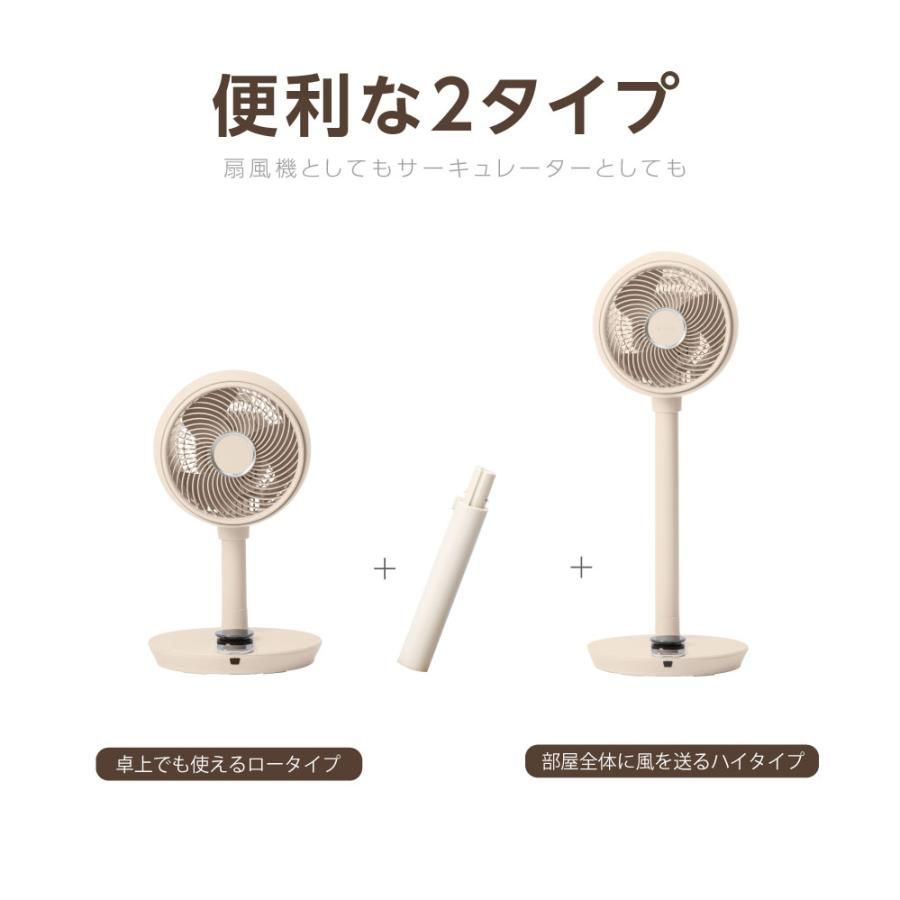 360°首振り