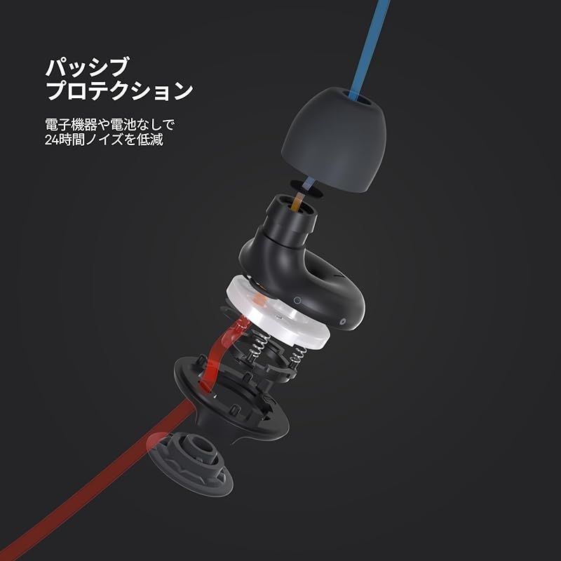 騒音過敏