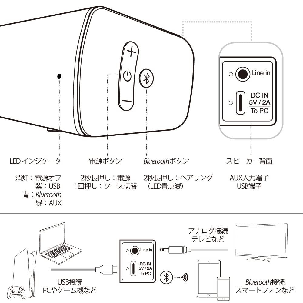 画像確認ページ　雑貨 91aZiK+rT6L._AC_UF894,