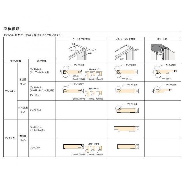 DS窓枠 サーモスII用ジャストカット窓枠 3方ノンケーシング突き付け 11411[