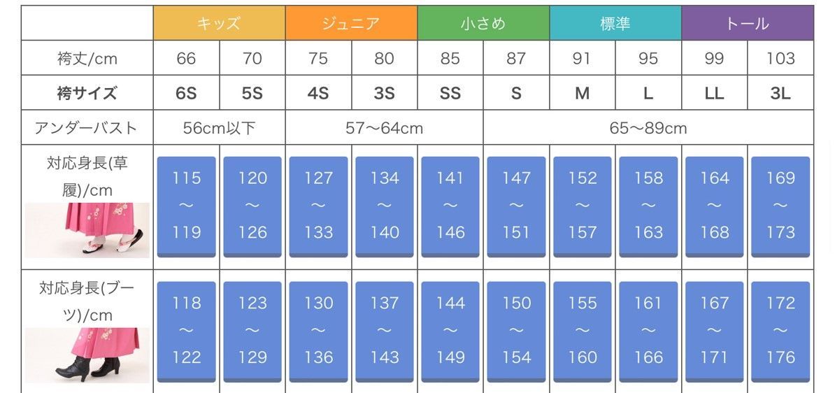 ms24040502L　超お買い得！　二尺袖と袴セット　袴Lサイズ　洗えるポリエステル着物　卒業式