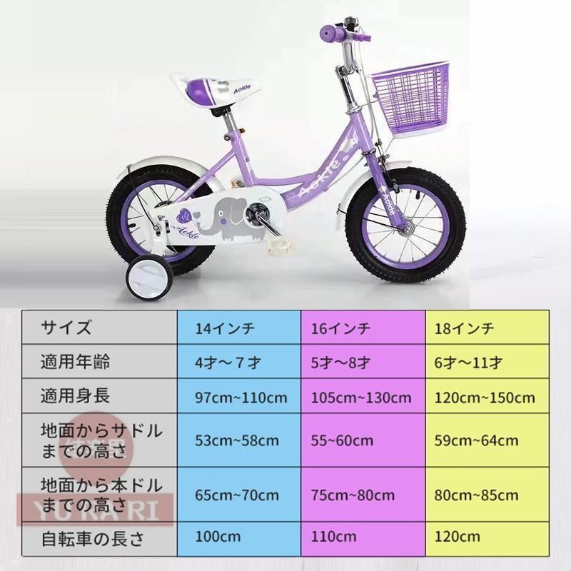 補助輪付