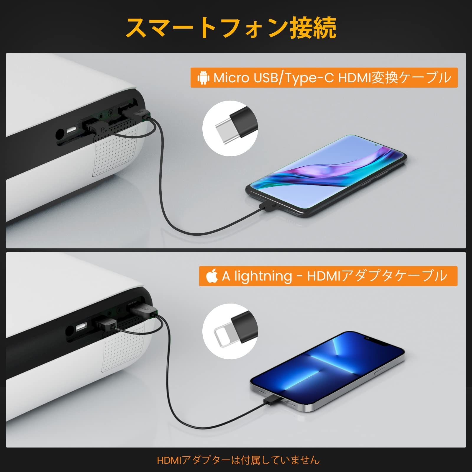 100 小型ホームプロジェクター