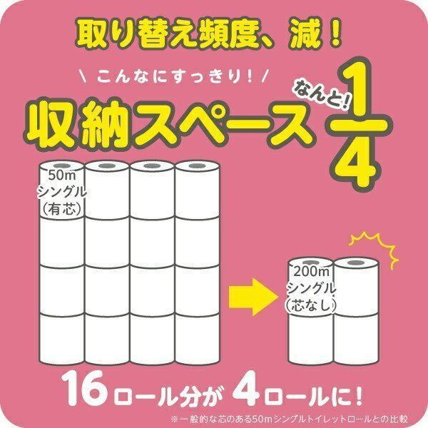 トイレットペーパー 丸富製紙 ペンギン超ロング4倍巻き パルプ100％ 芯