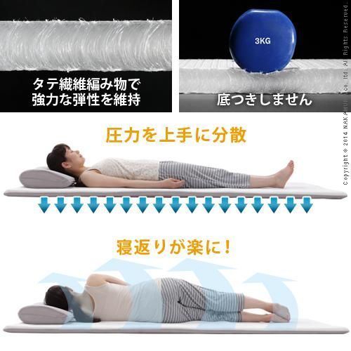 体圧分散