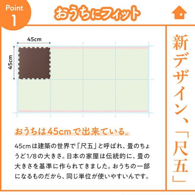 フロアマット